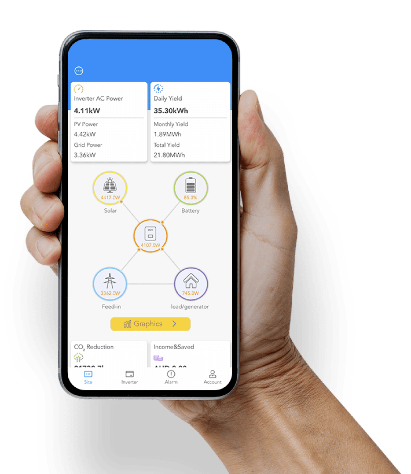 Energy Management System Qcells North America