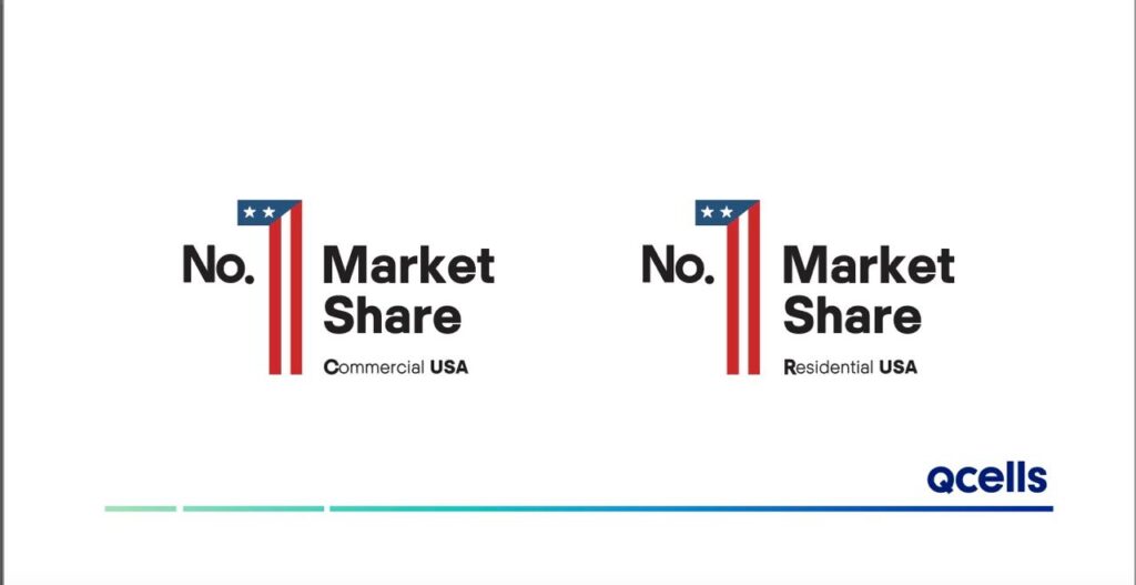 Number 1 market share