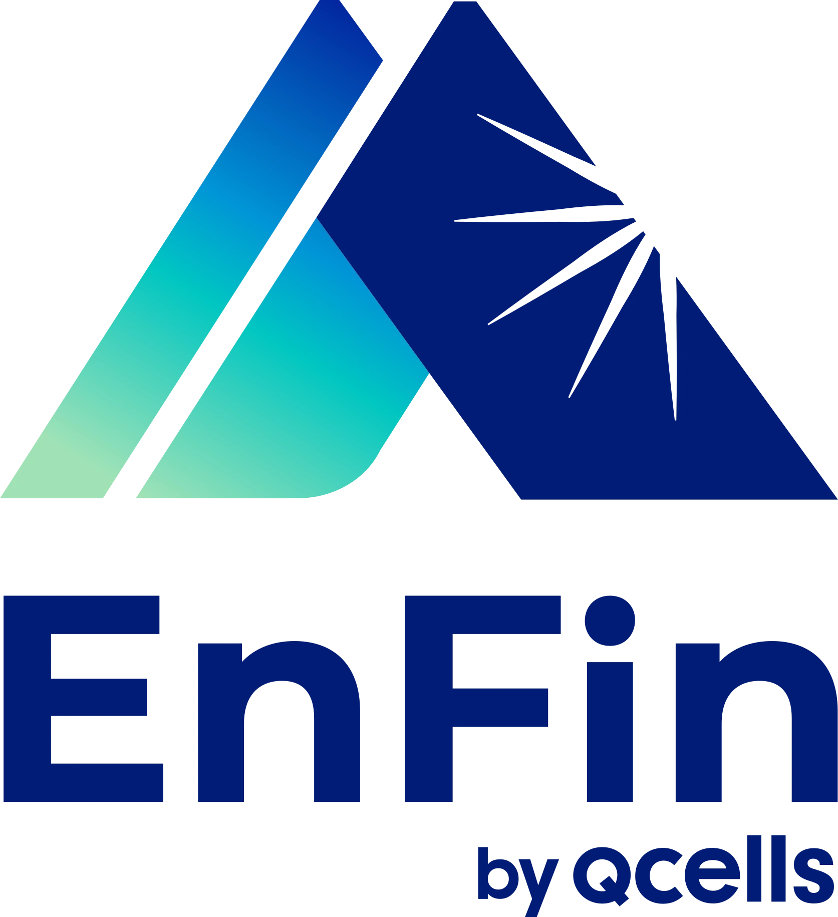 Competitive Financing