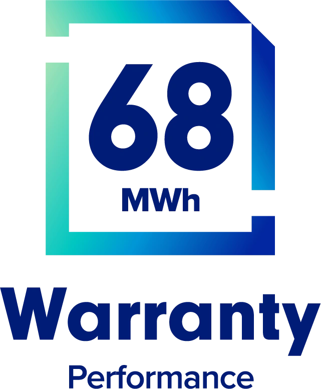 68 mwh performance warranty